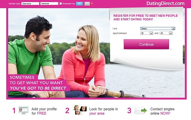 html dating site